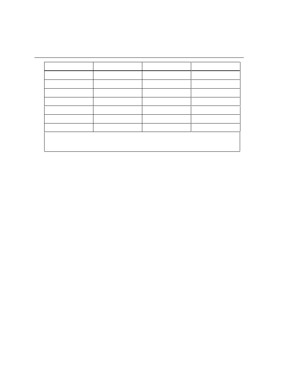 Wire resistance accuracy test (2645a) | Fluke NetDAQ 2645A User Manual | Page 190 / 353