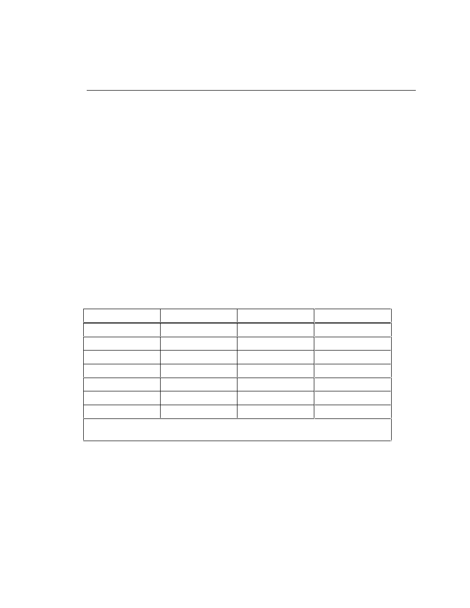 Wire resistance accuracy test (2645a) | Fluke NetDAQ 2645A User Manual | Page 195 / 353