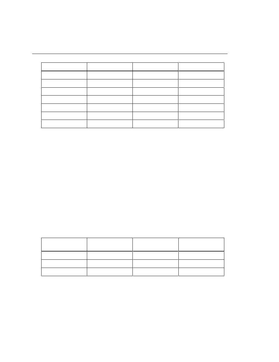 Rtd temperature accuracy test (resistance) (2640a) | Fluke NetDAQ 2645A User Manual | Page 196 / 353