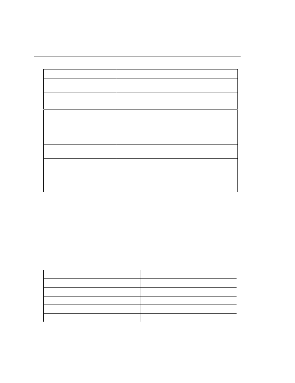 2640a/2645a input/output capabilities, Digital i/o, Digital i/o a-6 | Fluke NetDAQ 2645A User Manual | Page 214 / 353