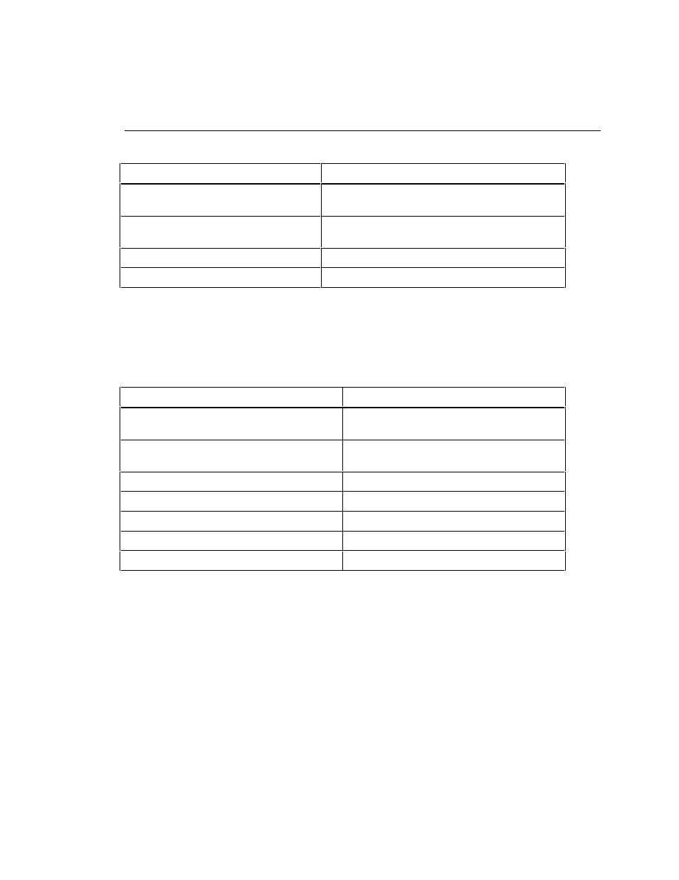 Trigger in, Trigger in a-7 | Fluke NetDAQ 2645A User Manual | Page 215 / 353