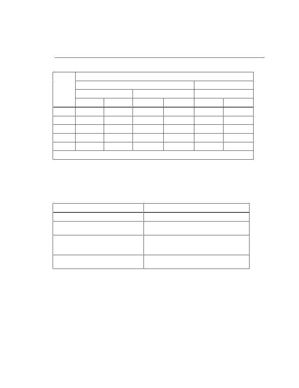 2640a ac voltage measurement specifications | Fluke NetDAQ 2645A User Manual | Page 219 / 353