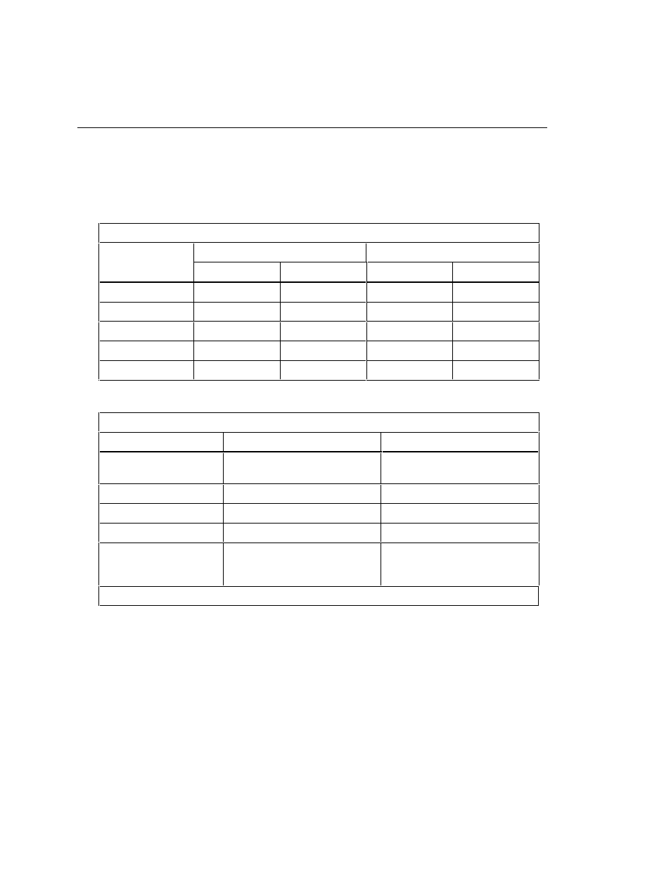 2640a frequency measurement specifications, A-16 | Fluke NetDAQ 2645A User Manual | Page 226 / 353