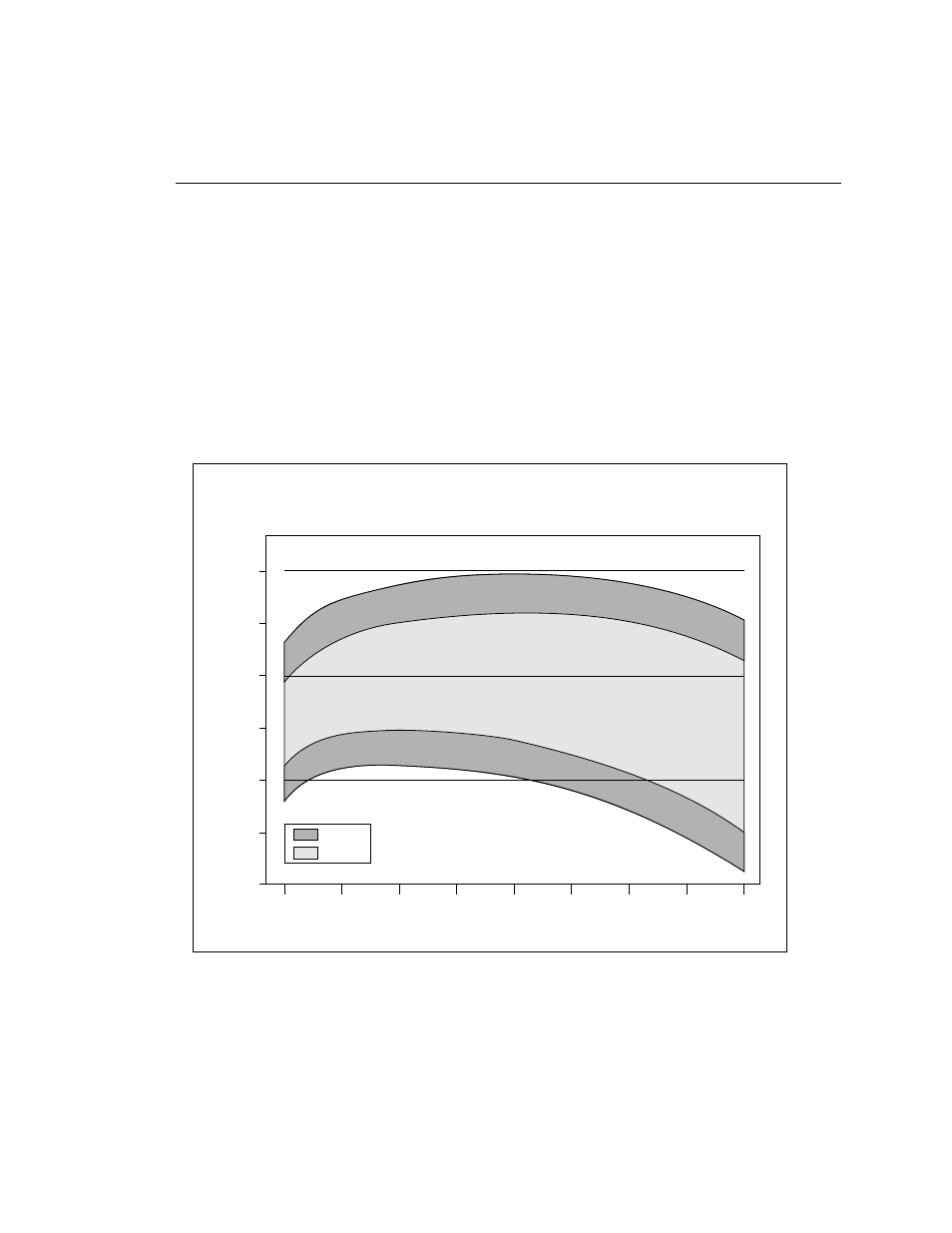Using the custom-385 rtd with other platinum rtds | Fluke NetDAQ 2645A User Manual | Page 247 / 353
