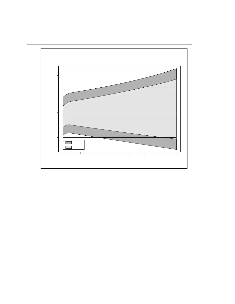 Fluke NetDAQ 2645A User Manual | Page 248 / 353
