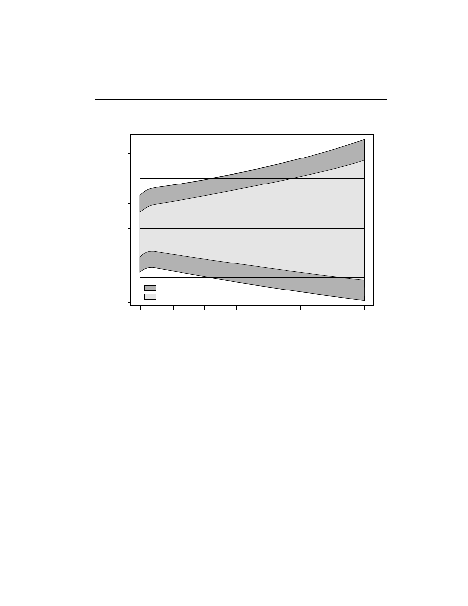 Fluke NetDAQ 2645A User Manual | Page 249 / 353