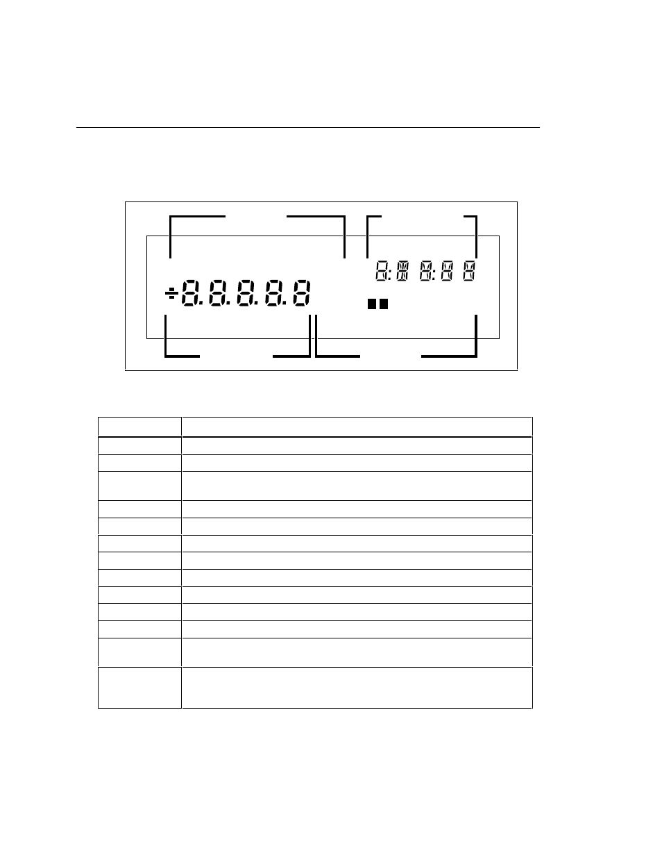 Front panel indicators, Front panel indicators 2-22 | Fluke NetDAQ 2645A User Manual | Page 50 / 353