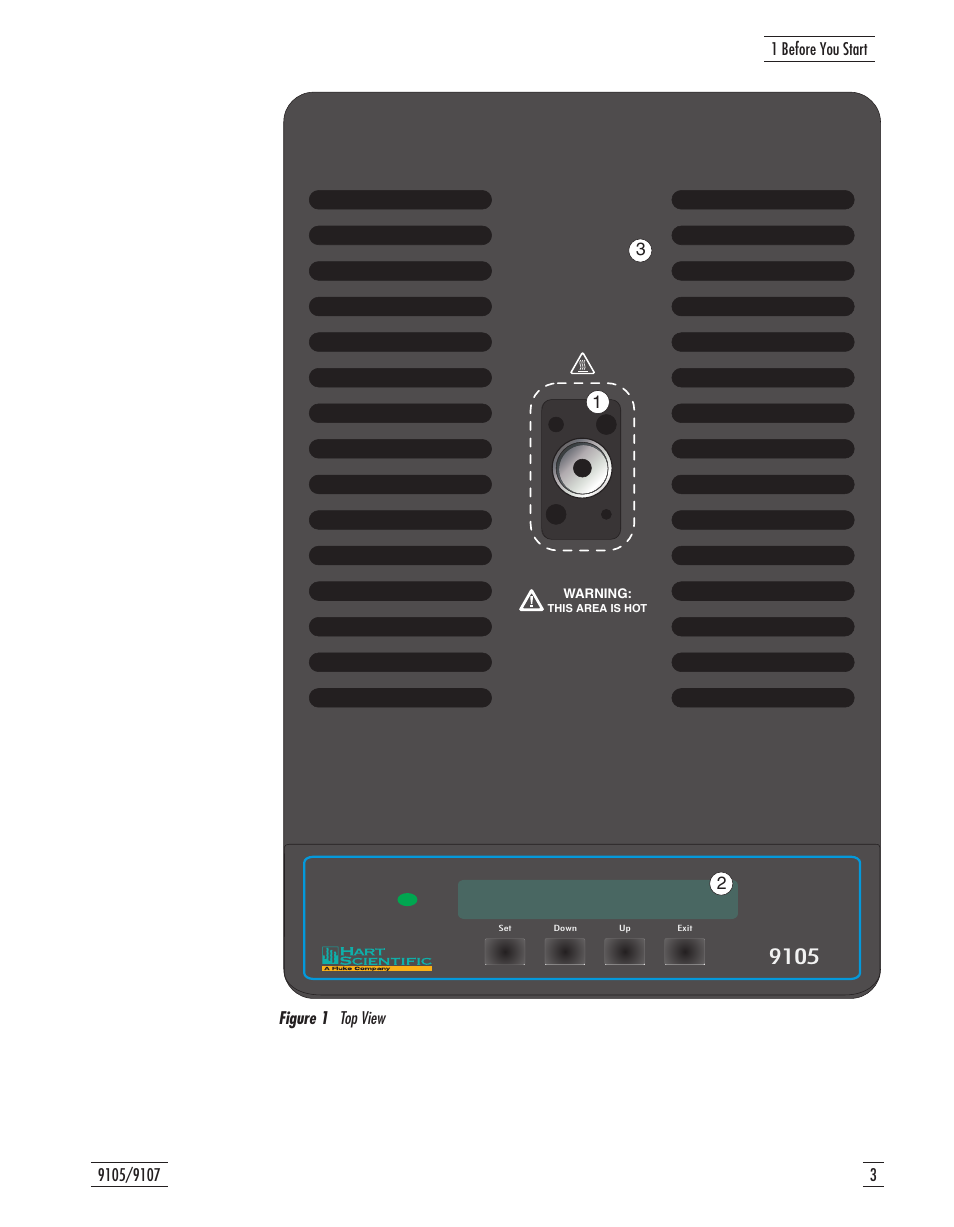 Figure 1 top view 3, Figure 1, Top view | Fluke 9107 User Manual | Page 10 / 65