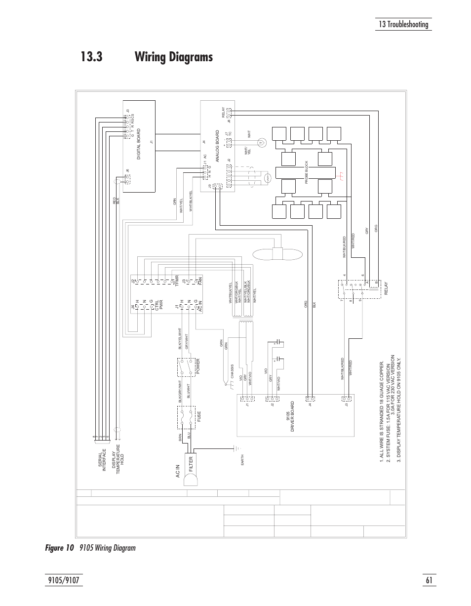 3 wiring diagrams 61, Figure 10 9105 wiring diagram 61, 3 wiring diagrams | Figure 10, 9105 wiring diagram | Fluke 9107 User Manual | Page 64 / 65