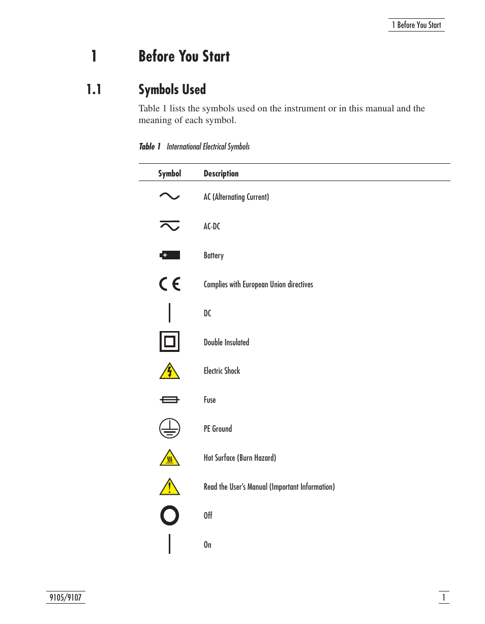 1 before you start 1, 1 symbols used 1, Table 1 international electrical symbols 1 | 1 before you start, Symbols used, Table 1, International electrical symbols, 1before you start, 1 symbols used | Fluke 9107 User Manual | Page 8 / 65