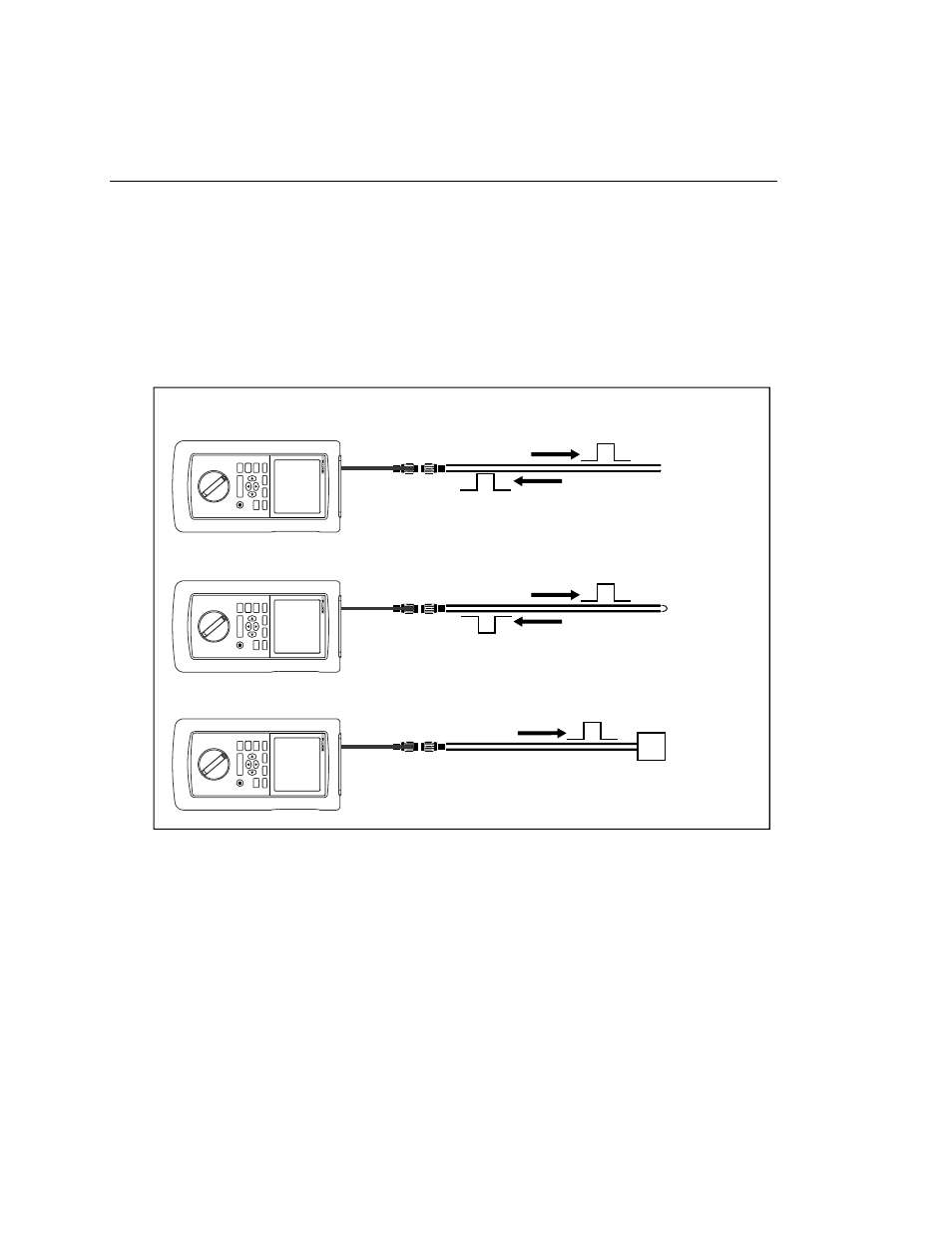 Reflections from opens, Users manual, Cable anal yzer | Matches cable characteristic impedance) | Fluke DSP-2000 User Manual | Page 128 / 196