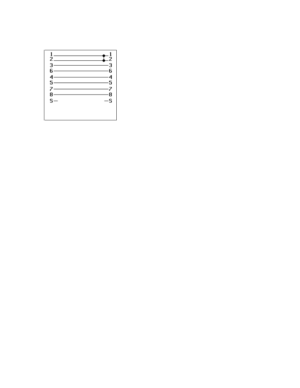 Change #3, Change #4 | Fluke DSP-2000 User Manual | Page 196 / 196