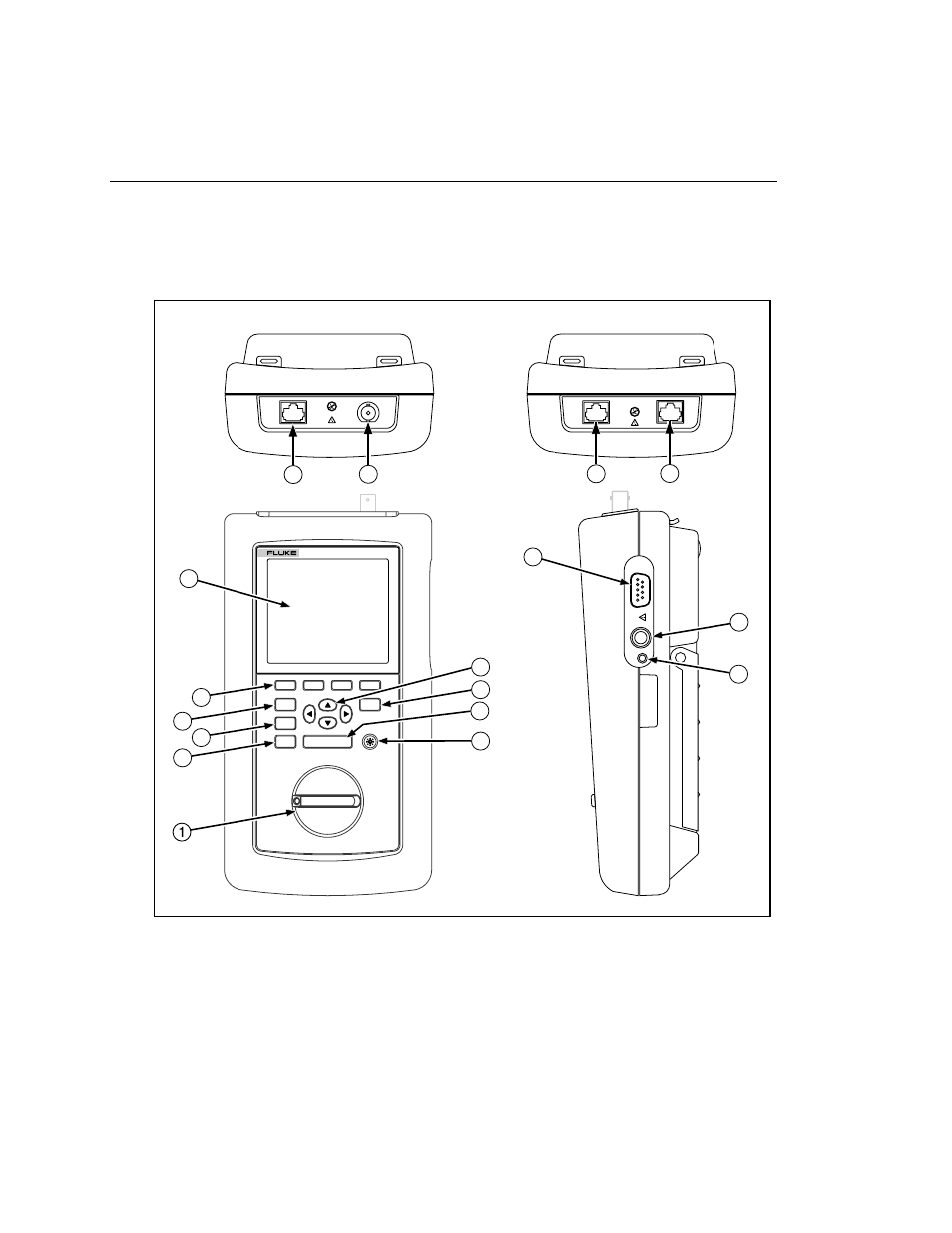 Main unit features, Users manual, Figure 2-4. main unit features | Fluke DSP-2000 User Manual | Page 28 / 196