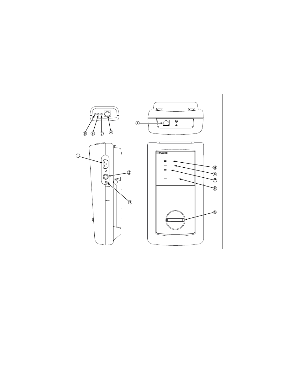 Remote features, Users manual, Figure 2-5. standard and smart remote features | Fluke DSP-2000 User Manual | Page 30 / 196