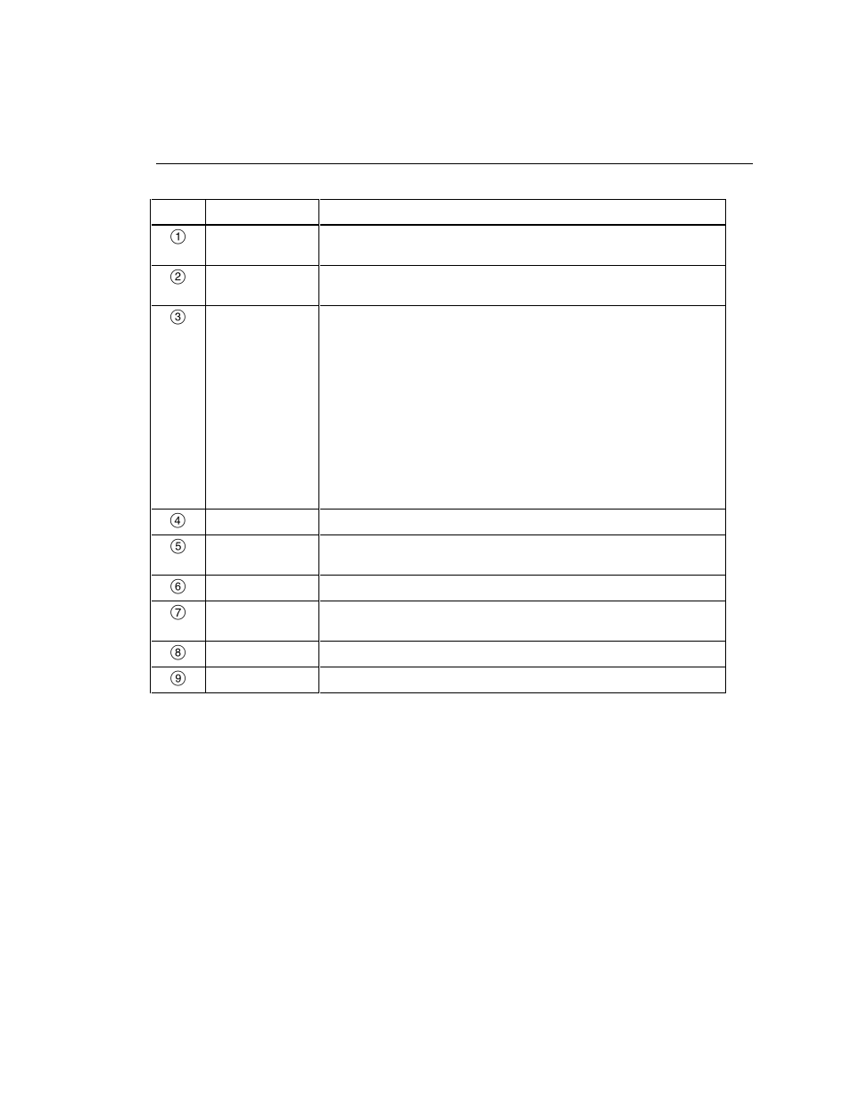 Fluke DSP-2000 User Manual | Page 31 / 196