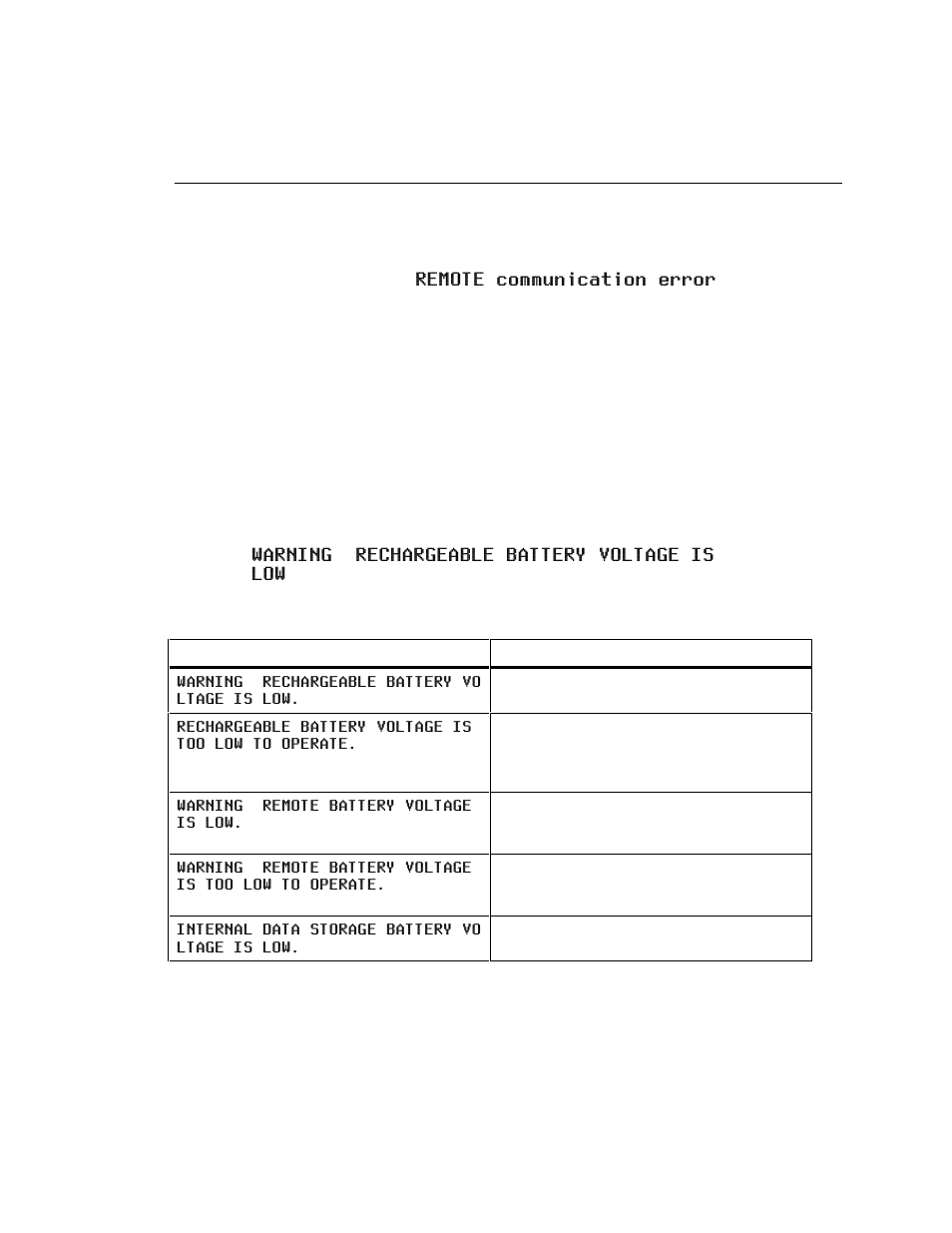 Remote communication error, Battery status | Fluke DSP-2000 User Manual | Page 47 / 196
