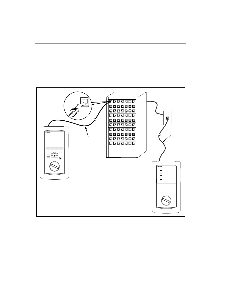 Autotest on twisted pair cable, Users manual, Rj45 jack | Wake up, Smart remote | Fluke DSP-2000 User Manual | Page 50 / 196