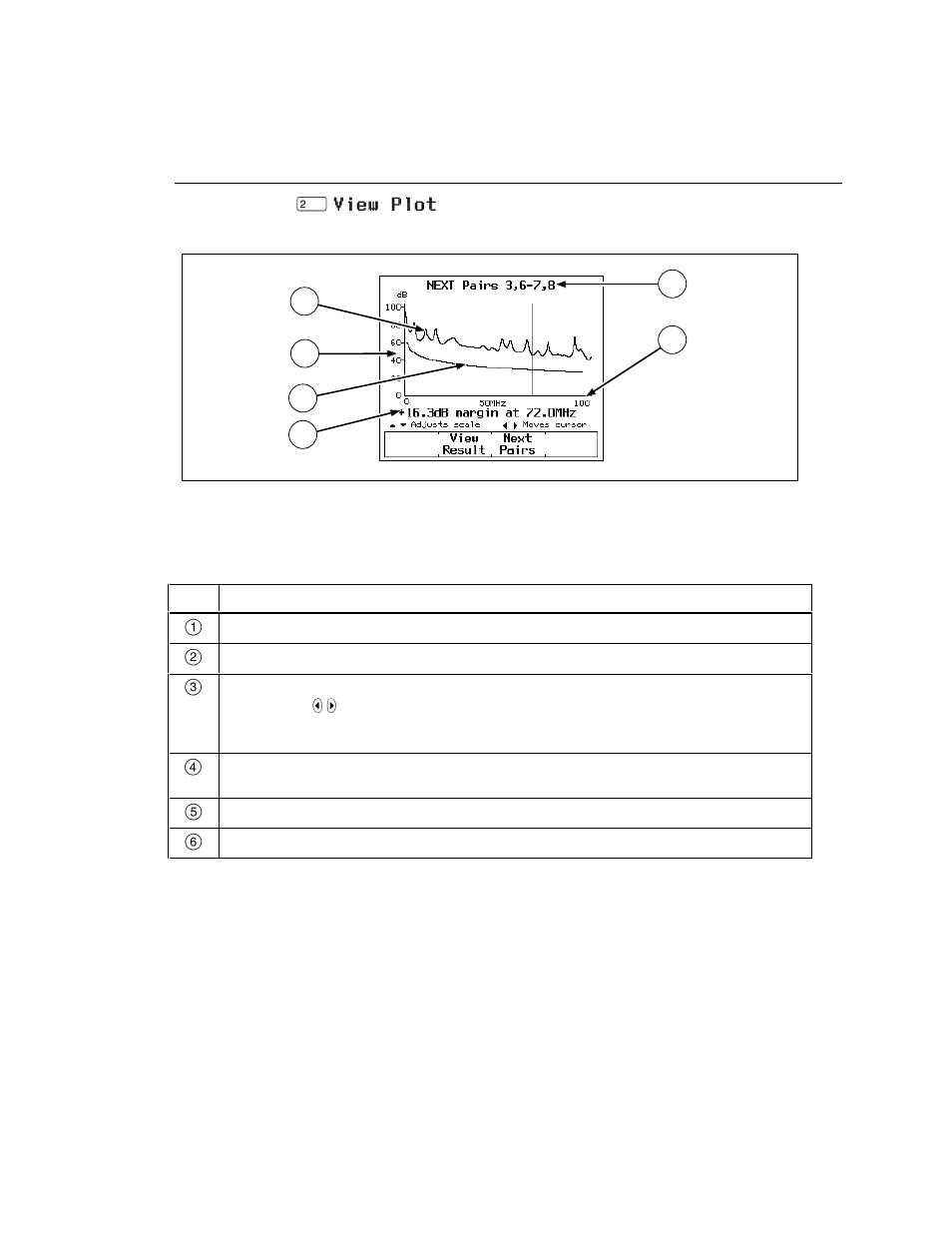 Fluke DSP-2000 User Manual | Page 61 / 196