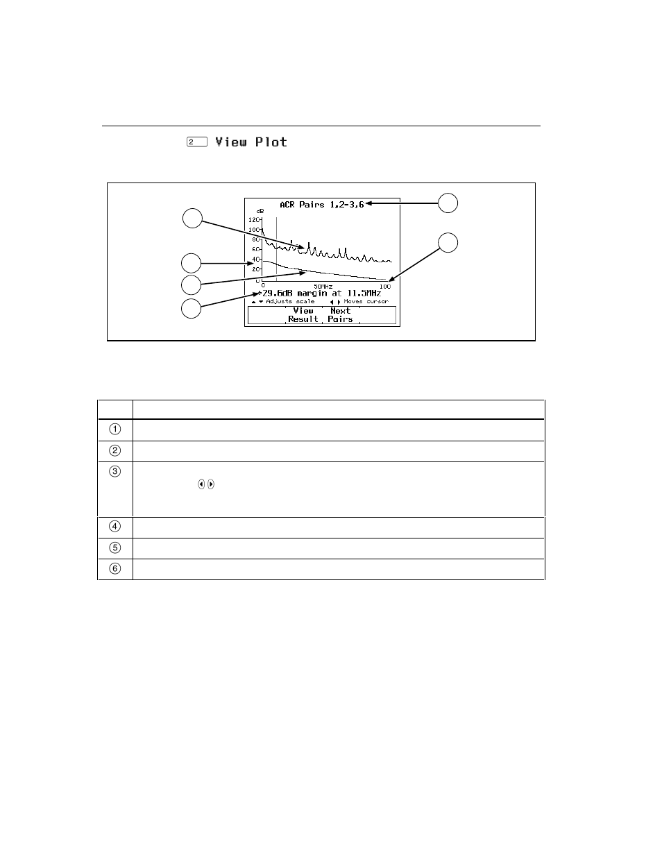 Fluke DSP-2000 User Manual | Page 64 / 196