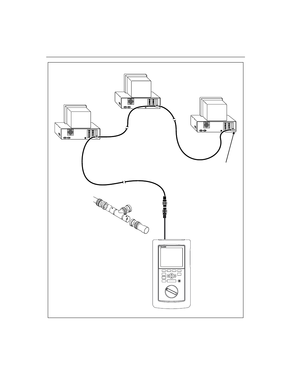 Users manual, Bnc “t” connector | Fluke DSP-2000 User Manual | Page 68 / 196