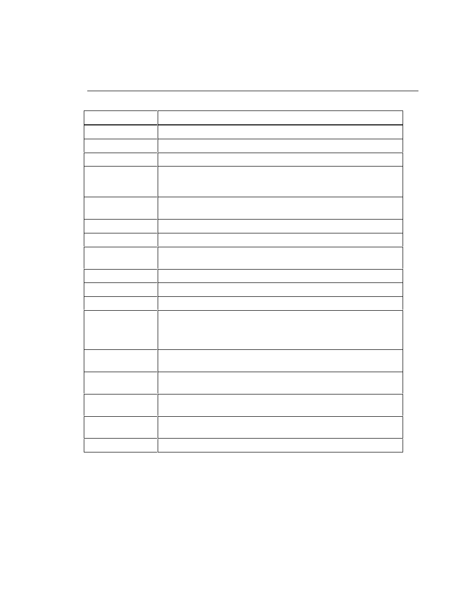 Fluke DSP-2000 User Manual | Page 79 / 196