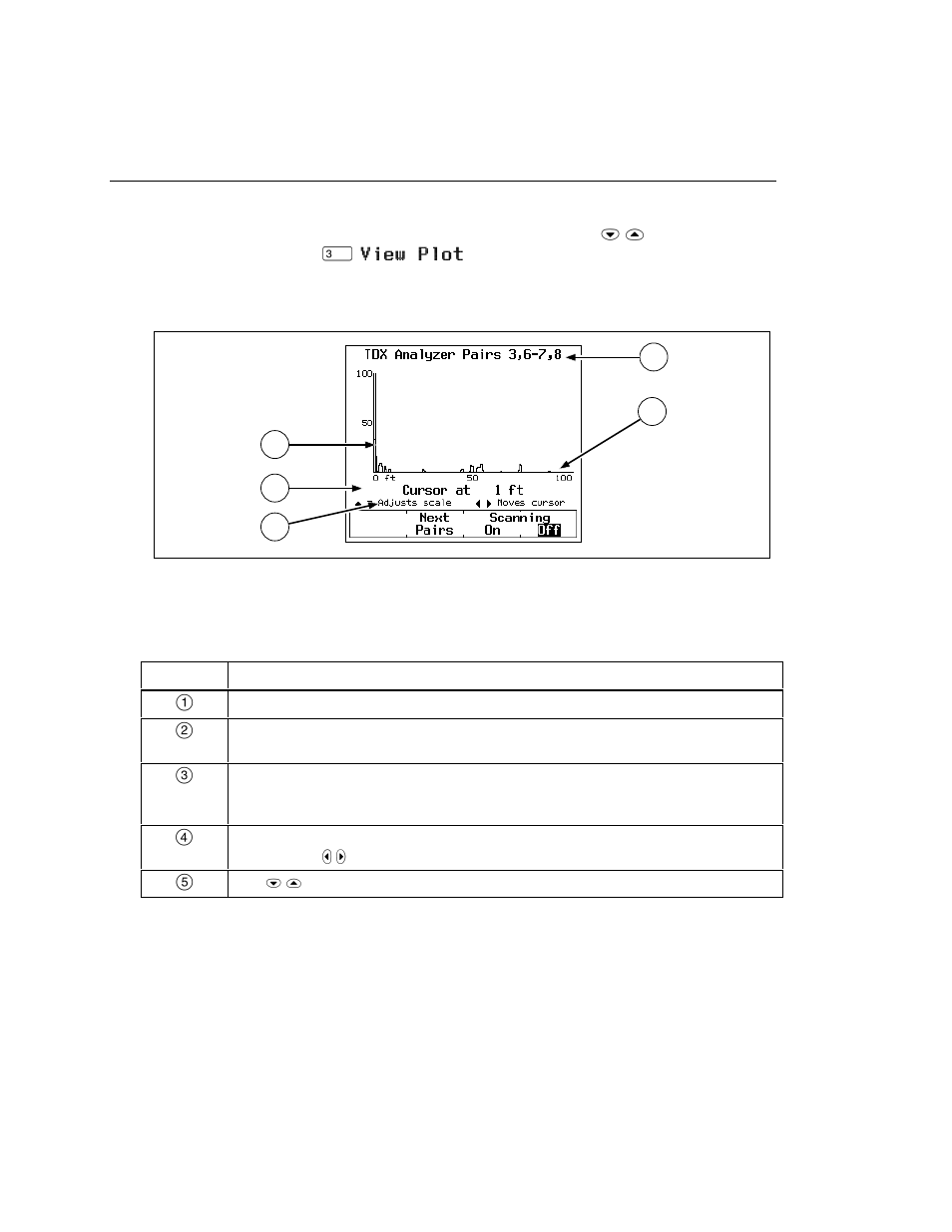 Tdx analyzer plot | Fluke DSP-2000 User Manual | Page 84 / 196