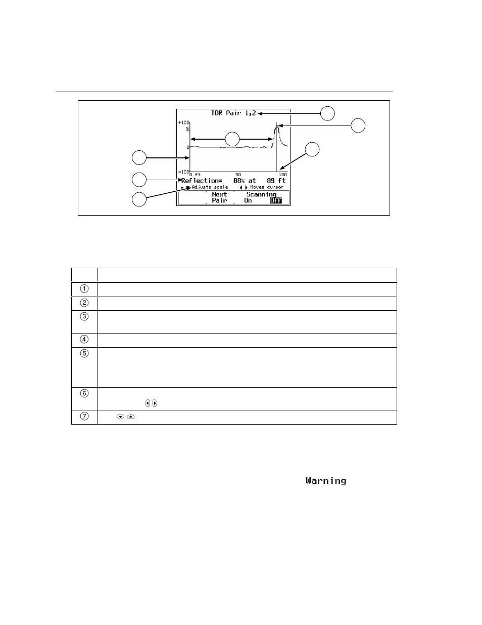 Single test results for twisted pair cable | Fluke DSP-2000 User Manual | Page 88 / 196