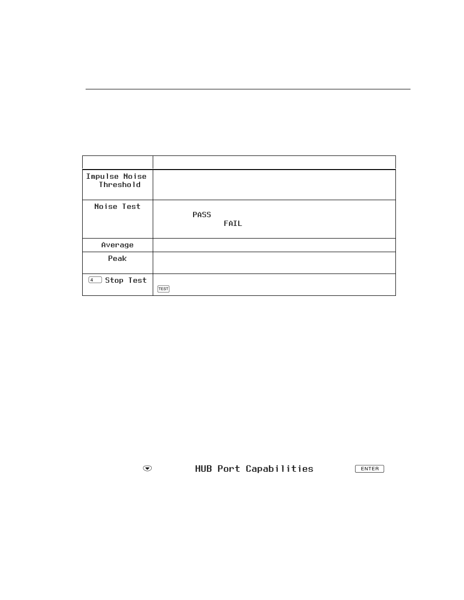 Noise test results, Determining hub port capabilities (model dsp-2000) | Fluke DSP-2000 User Manual | Page 99 / 196