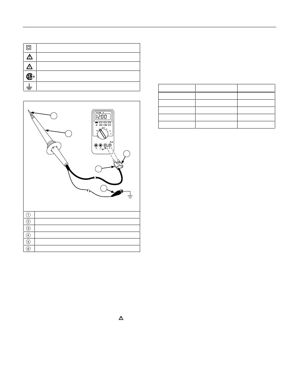 Symbols, Using the probe, Specifications | Fluke 80K-15 User Manual | Page 2 / 3