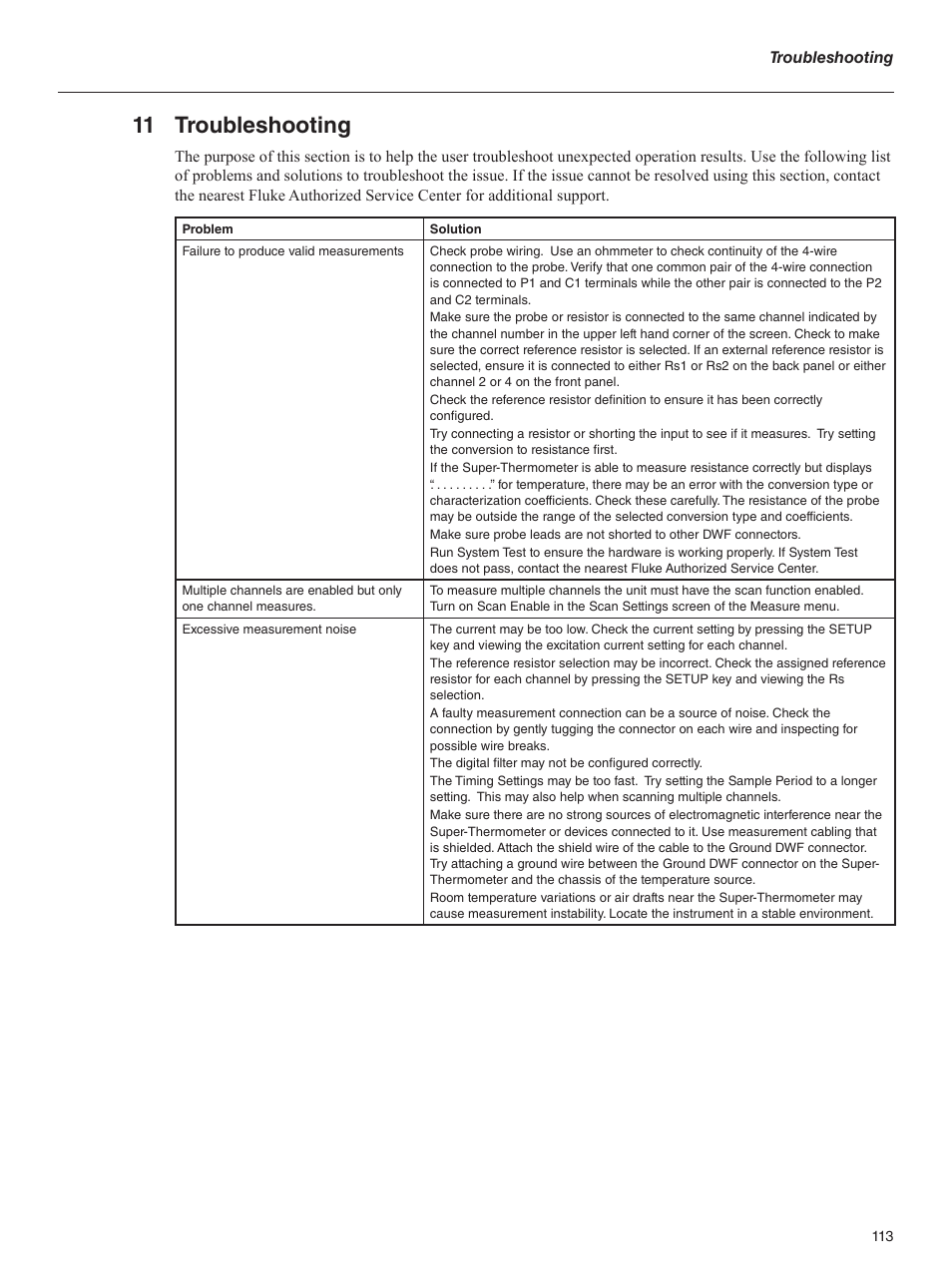 11 troubleshooting | Fluke 1595A User Manual | Page 123 / 130