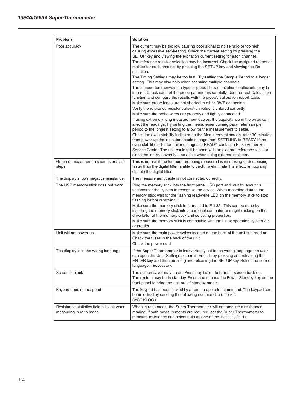 Fluke 1595A User Manual | Page 124 / 130