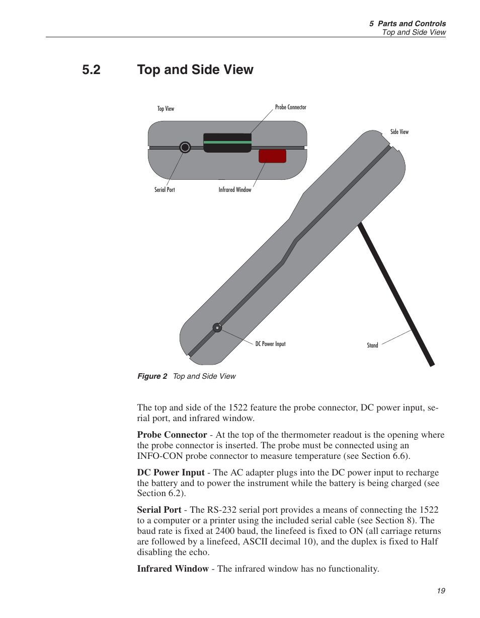 2 top and side view 19, Figure 2 top and side view 19, Top and side view | Figure 2, 2 top and side view | Fluke 1522 User Manual | Page 21 / 60