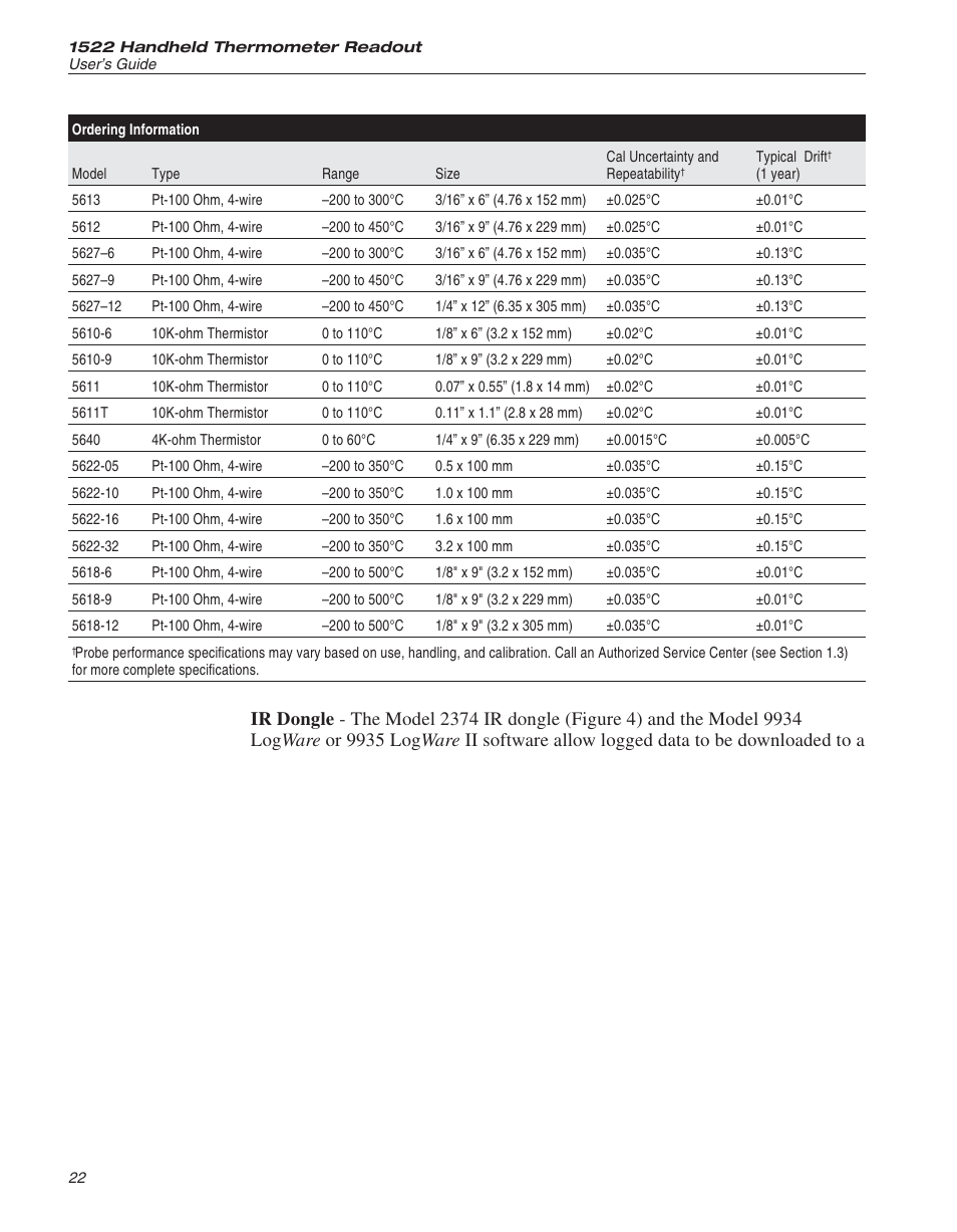 Fluke 1522 User Manual | Page 24 / 60