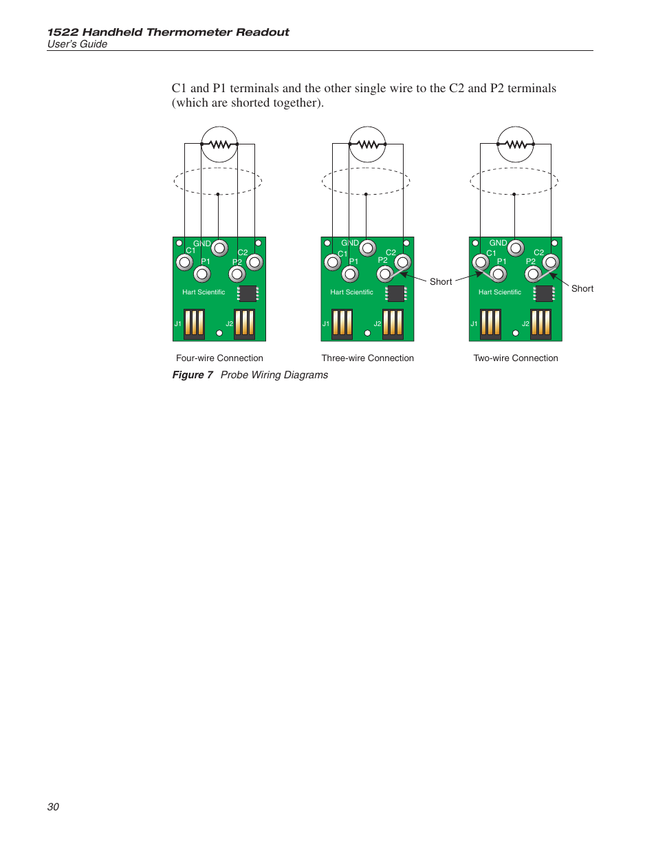 Figure 7 probe wiring diagrams 30, Figure 7, Probe wiring diagrams | Figure 7 probe wiring diagrams | Fluke 1522 User Manual | Page 31 / 60