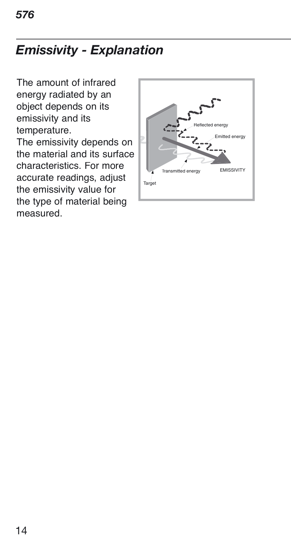 Emissivity - explanation | Fluke Thermometer 576 User Manual | Page 14 / 33