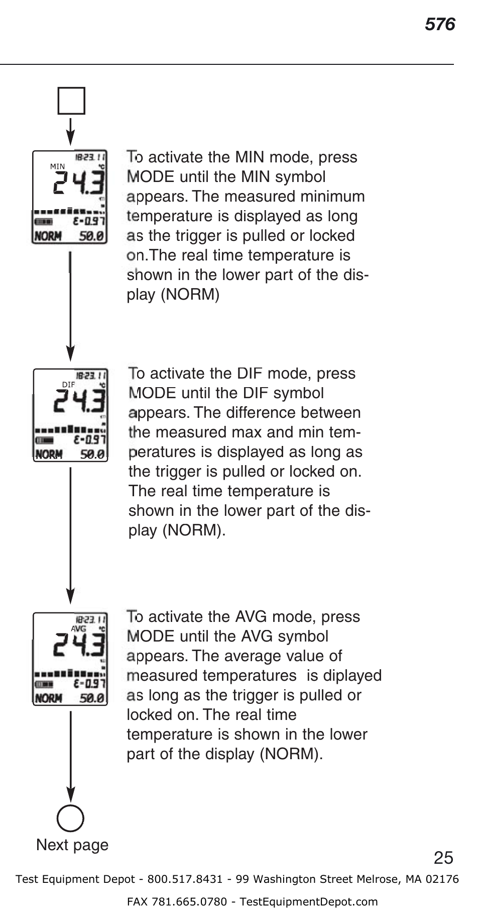 Fluke Thermometer 576 User Manual | Page 25 / 33