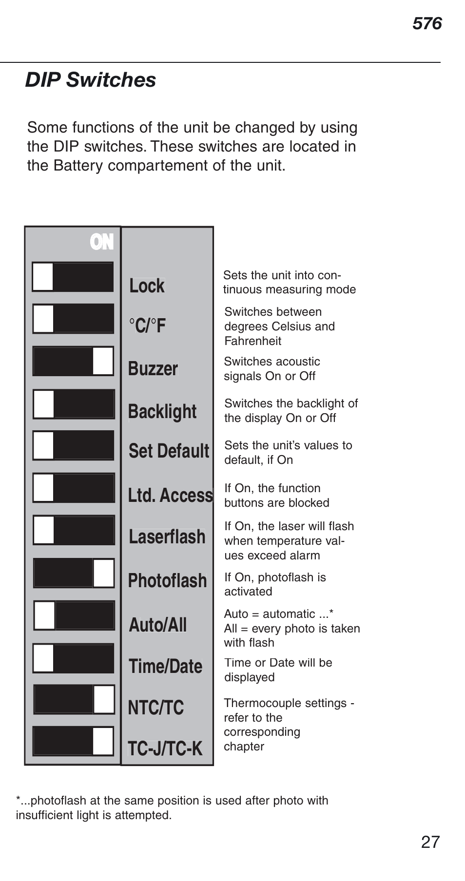 Dip switches | Fluke Thermometer 576 User Manual | Page 27 / 33