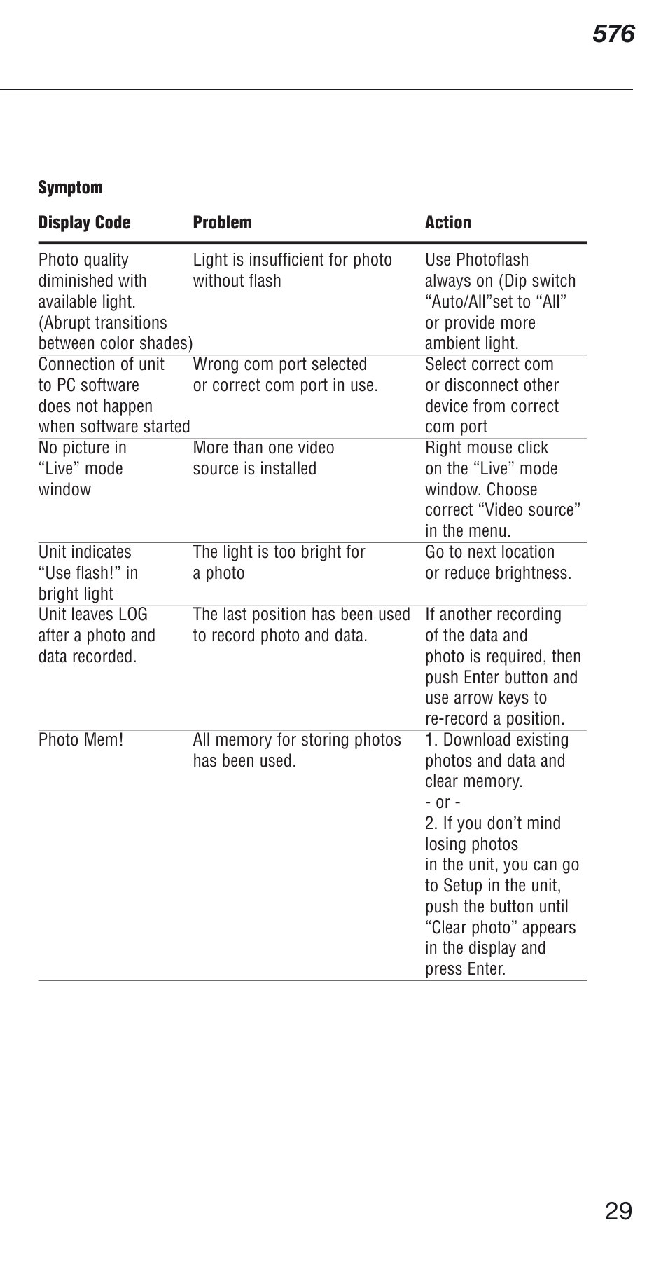 Fluke Thermometer 576 User Manual | Page 29 / 33