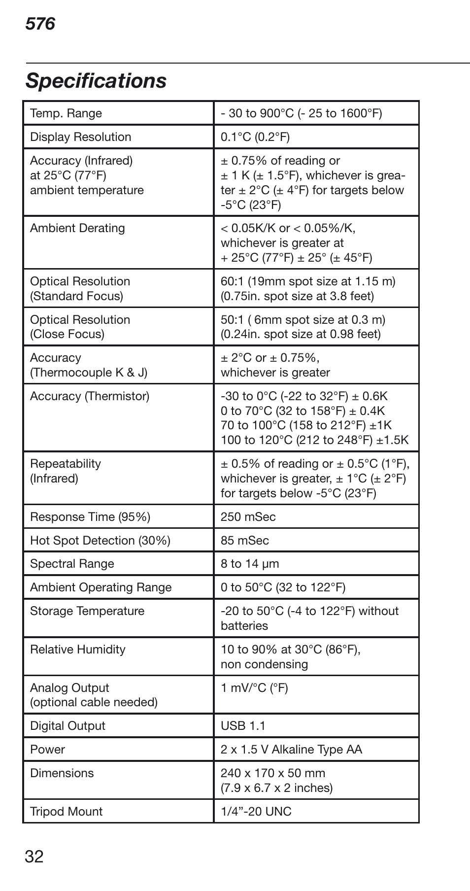 Specifications, Speciﬁcations | Fluke Thermometer 576 User Manual | Page 32 / 33