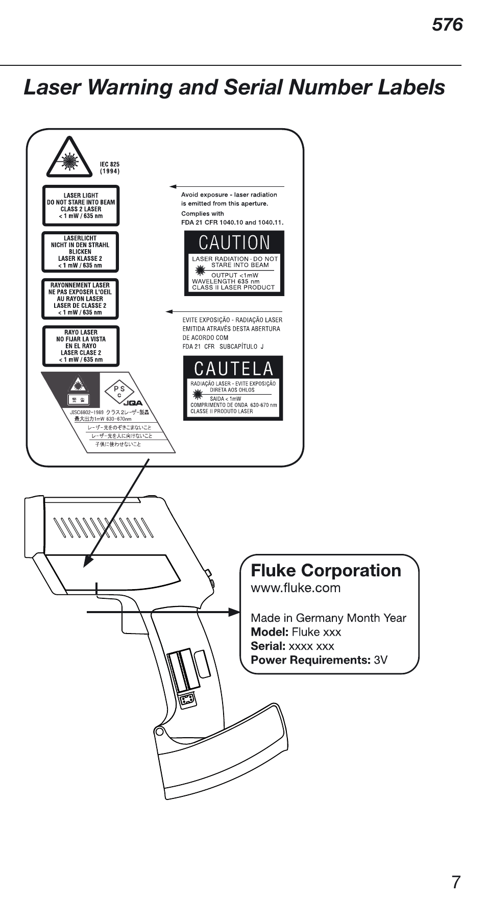 Laser warning and serial number labels | Fluke Thermometer 576 User Manual | Page 7 / 33