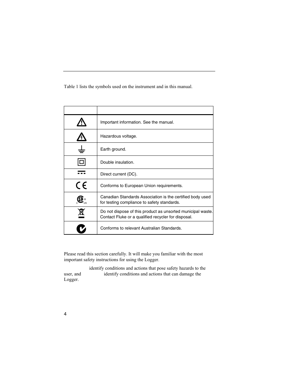 Symbols, Safety instructions | Fluke 1744 User Manual | Page 13 / 73