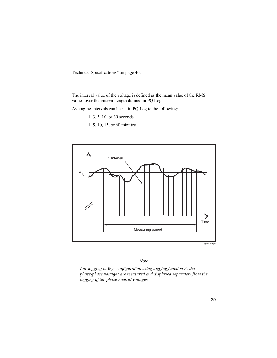 Voltage variations | Fluke 1744 User Manual | Page 38 / 73