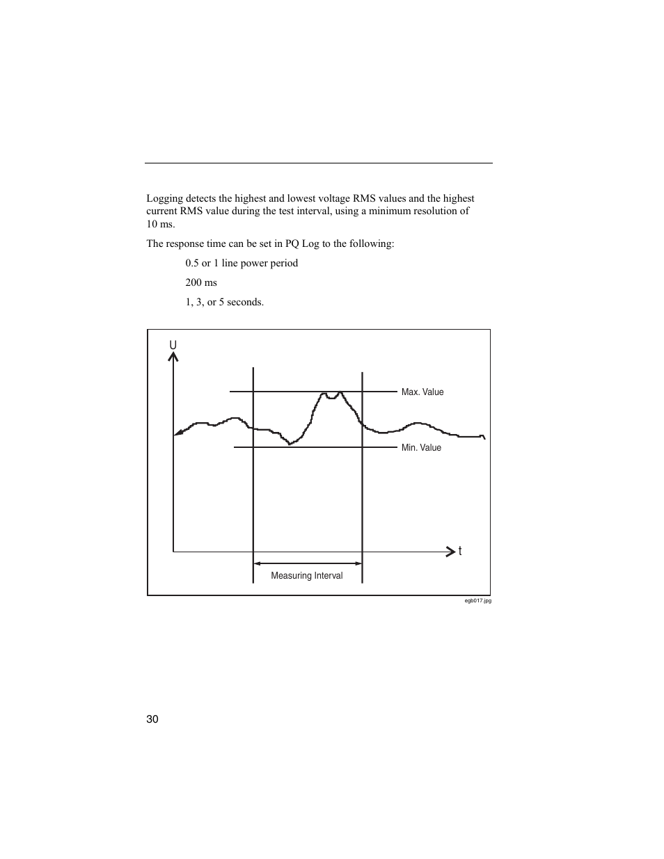 Min/max values | Fluke 1744 User Manual | Page 39 / 73