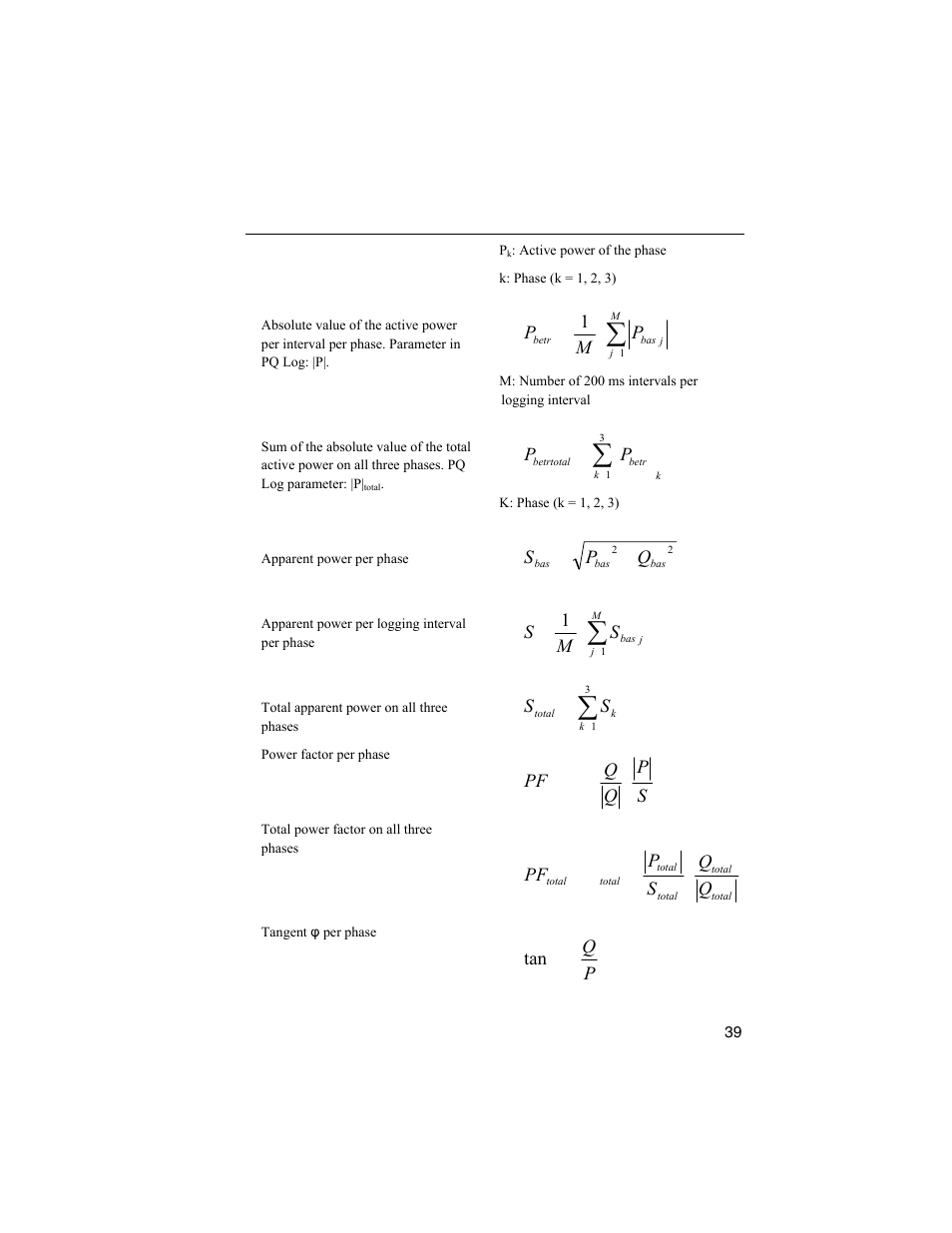 Fluke 1744 User Manual | Page 48 / 73