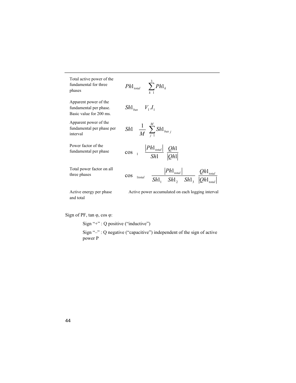 Fluke 1744 User Manual | Page 53 / 73