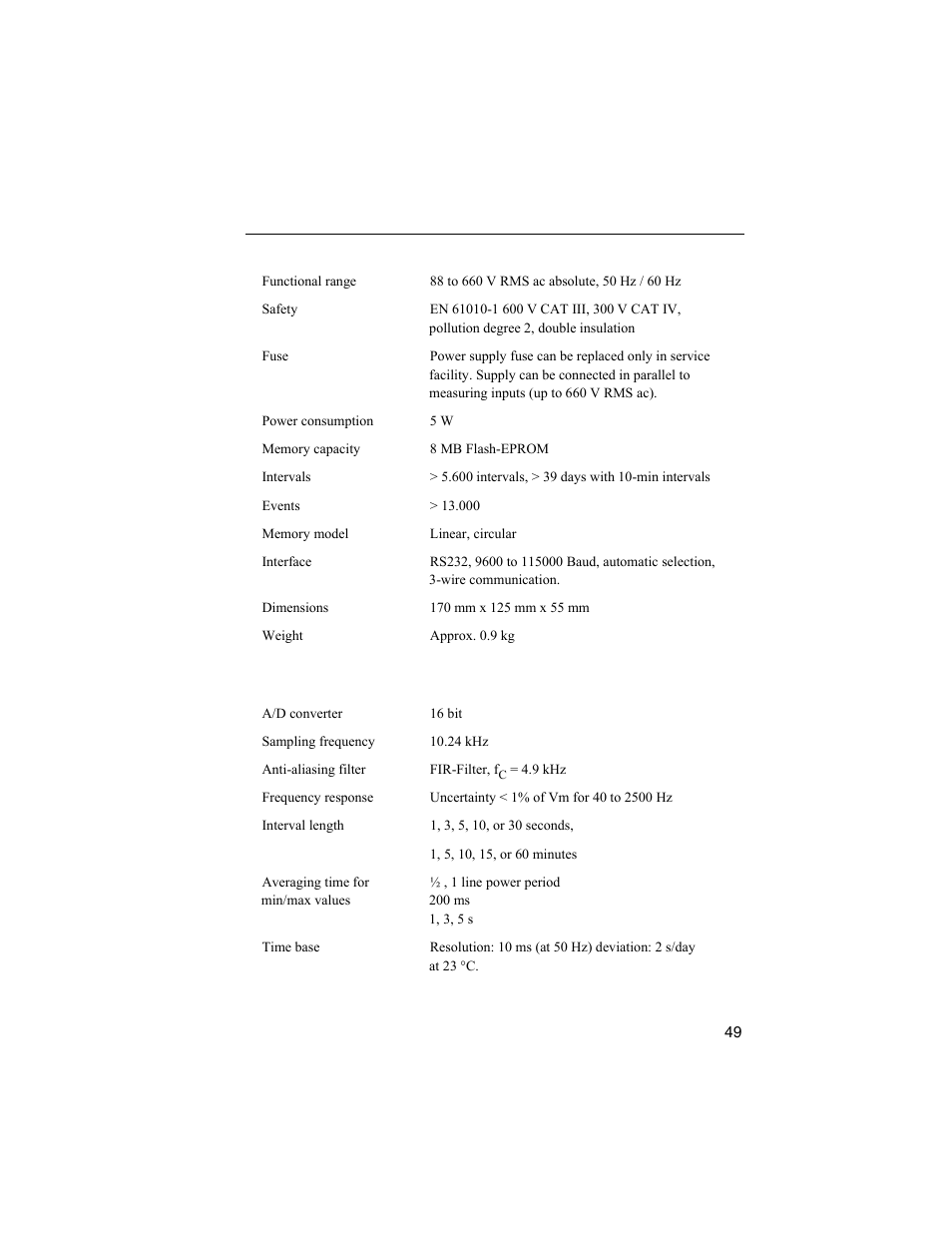 Power supply, Measurement | Fluke 1744 User Manual | Page 58 / 73