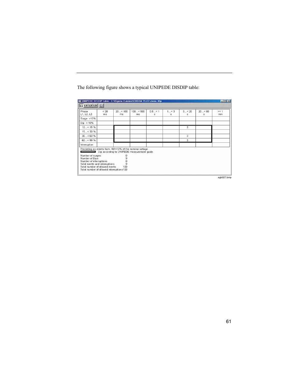 Unipede disdip table | Fluke 1744 User Manual | Page 70 / 73