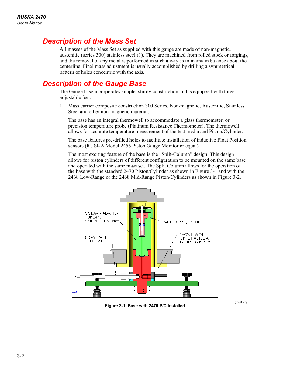Description of the mass set, Description of the gauge base | Fluke RUSKA 2470 User Manual | Page 24 / 78