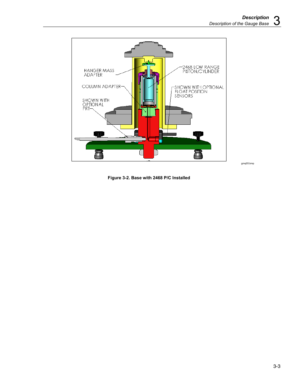 Fluke RUSKA 2470 User Manual | Page 25 / 78