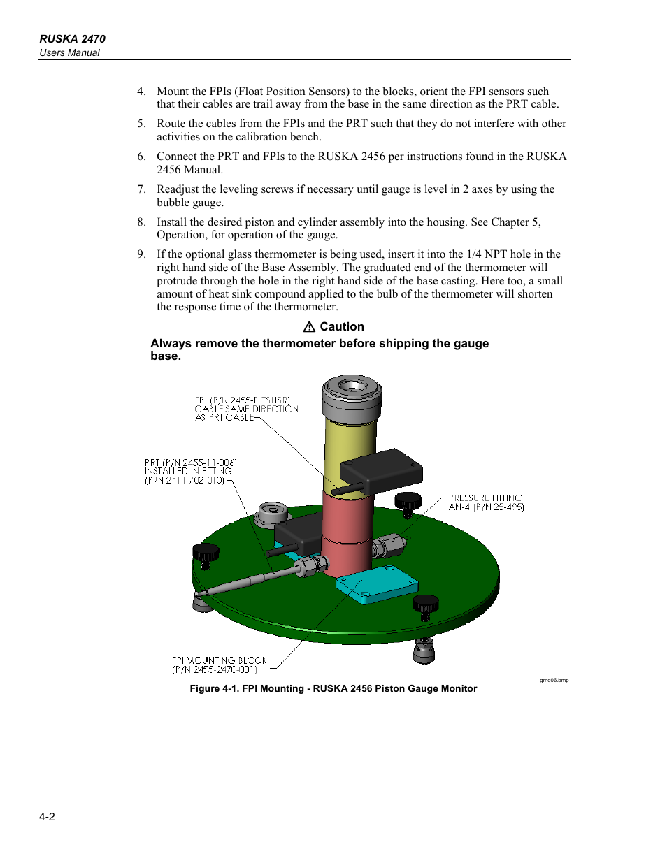 Fluke RUSKA 2470 User Manual | Page 28 / 78